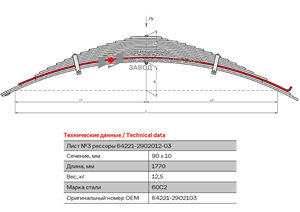 Лист рессоры МАЗ-64221 передней №3 L=1770мм ЧМЗ 64221-2902103
