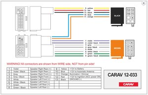 Разъем-переходник CARAV 12-033