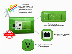 Устройство зарядное 12V 7А 90Ач 220V (автомат) АВТОЭЛЕКТРИКА T1050, 00000830