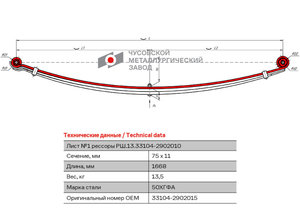 Лист рессоры ГАЗ-3310 Валдай,Газон Next передней №1 L=1668мм ЧМЗ 33104-2902015