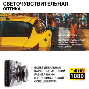 Видеорегистратор AUTOPROFI DVR-4001T