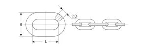Цепь d=2мм сварная короткое звено 1м DIN766, 4-304050-02