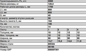 Рессора МАЗ-55165 передняя (14 листов) с витым ушком L=1900мм ЧМЗ 55165-2902012