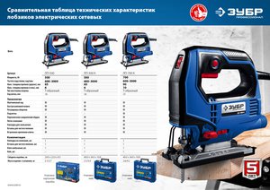 Лобзик 500Вт 600-3000об/мин. дерево-65мм ЗУБР ЛП-500 К