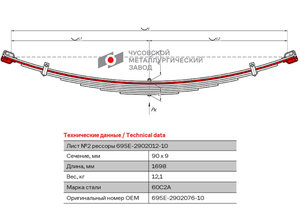 Лист рессоры ЛАЗ-695 передней №2 L=1698мм ЧМЗ 695Е-2902076-10