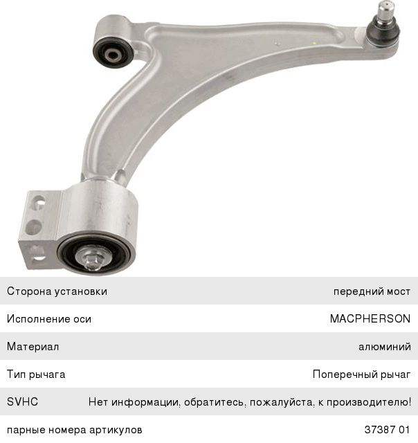 Рычаги Передней Подвески Опель Инсигния Купить